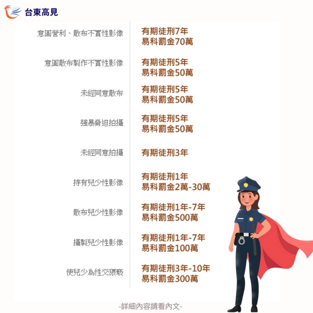 性暴力防治四法說明