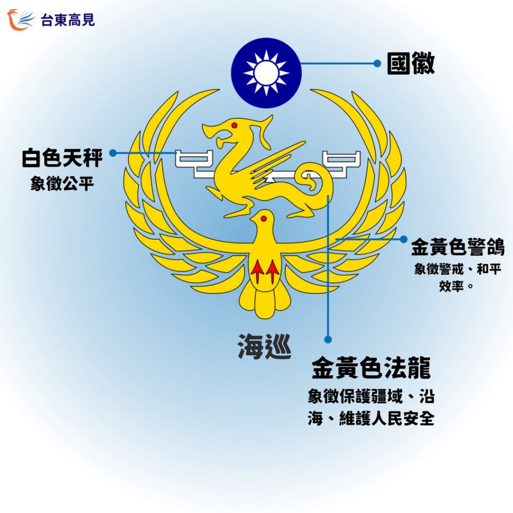 海巡徽章解析