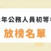 初等考試放榜