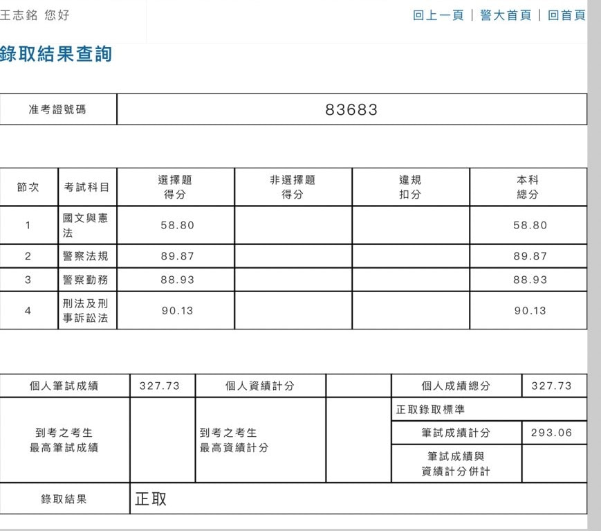 112警佐心得