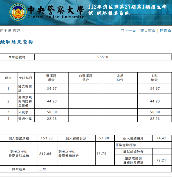 112消佐榜單