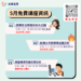 五月講座資訊