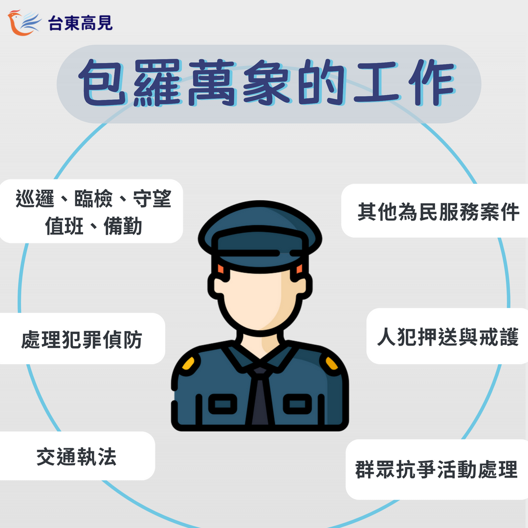 警察節2