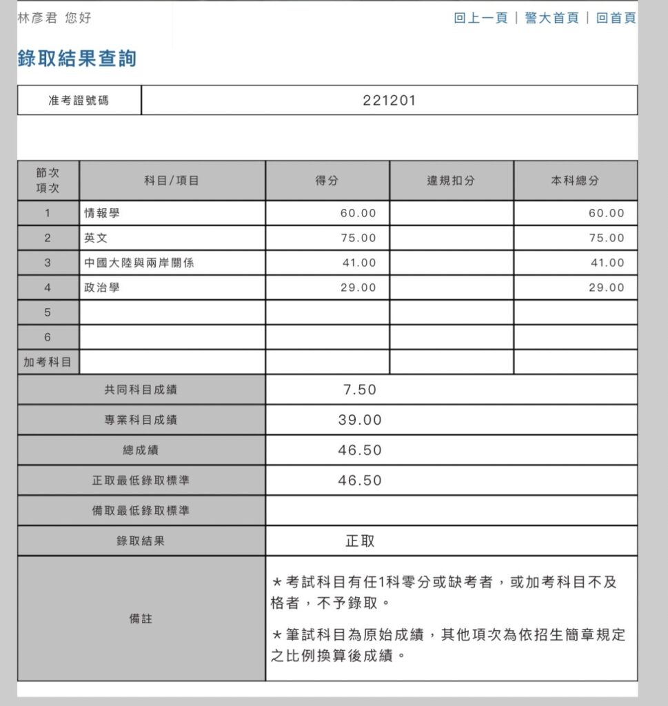 林彥君上榜成績(公安所榜首_一般全時)