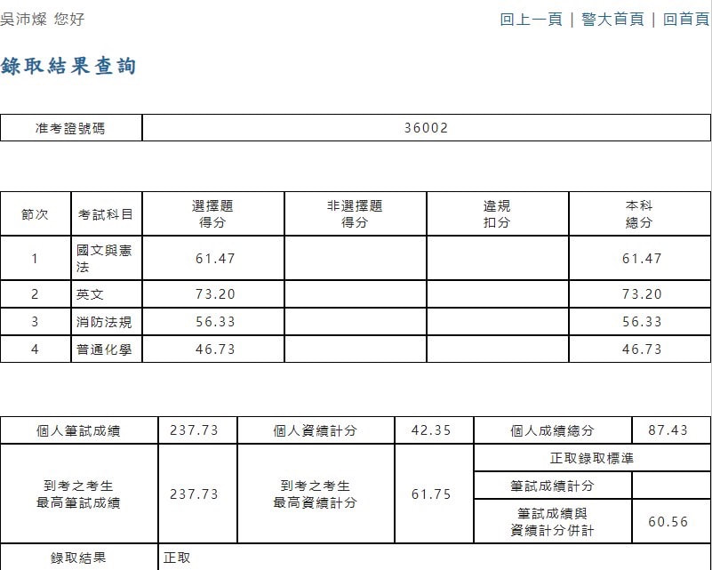 吳沛燦成績單