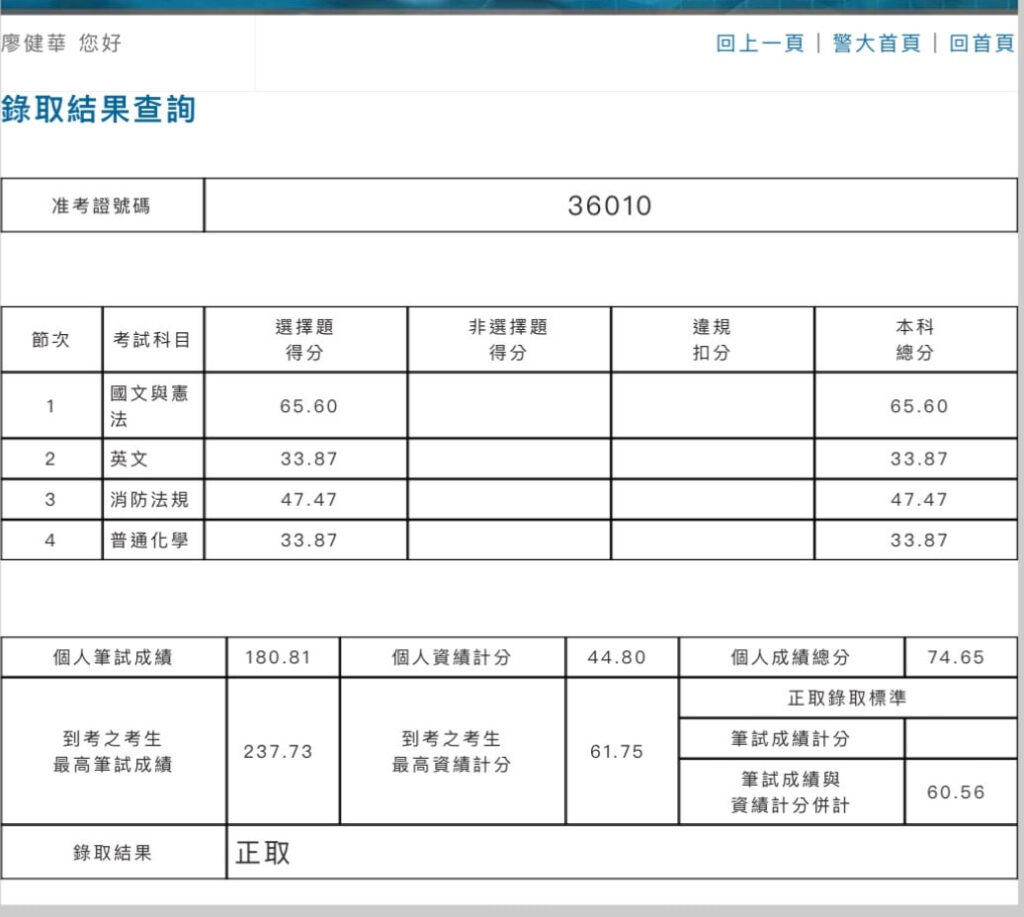 廖健華成績單