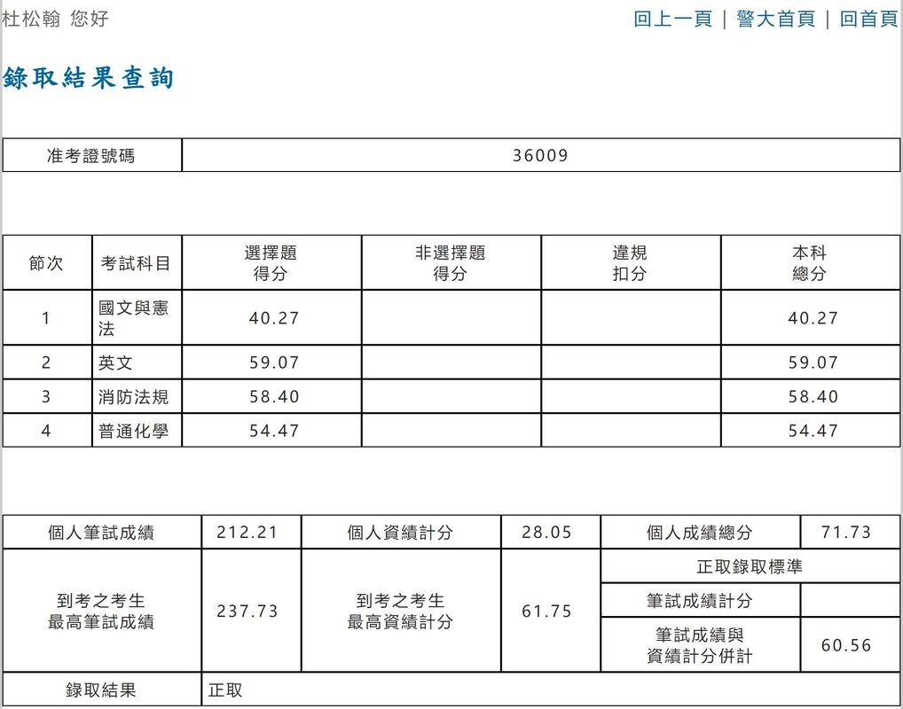 杜松翰成績單