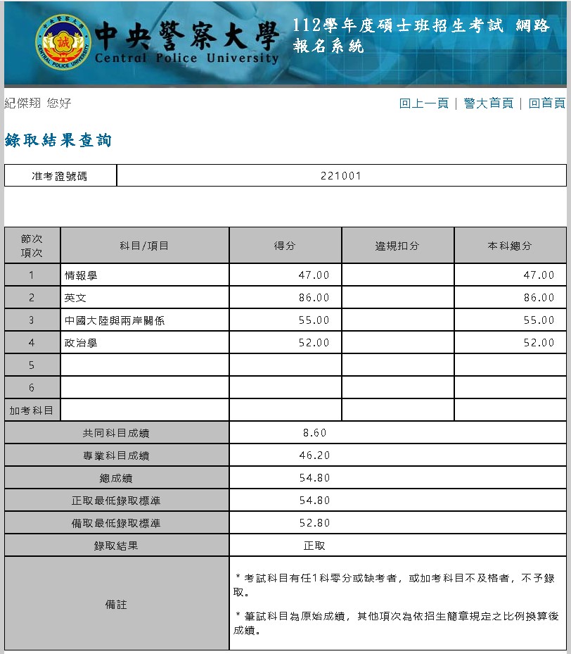 紀傑翔成績單(公安所_在職全職生榜眼)