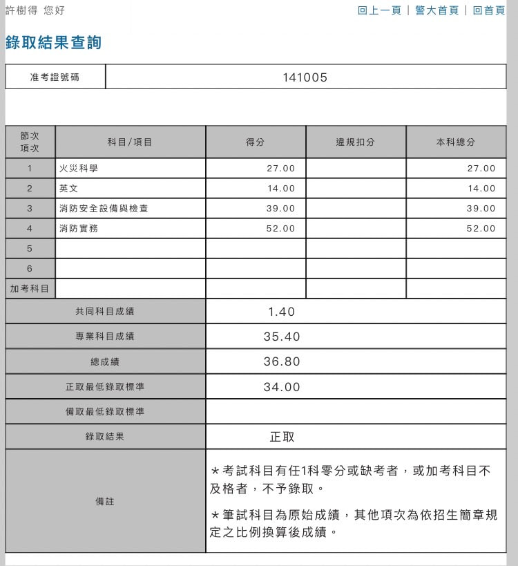 許樹得成績單