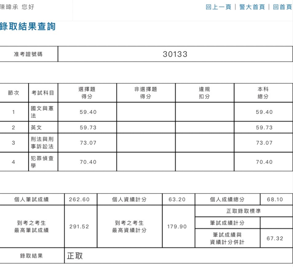 陳暐承成績單