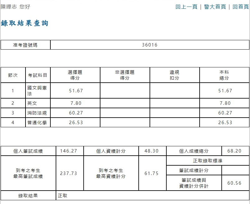 陳曄志成績單