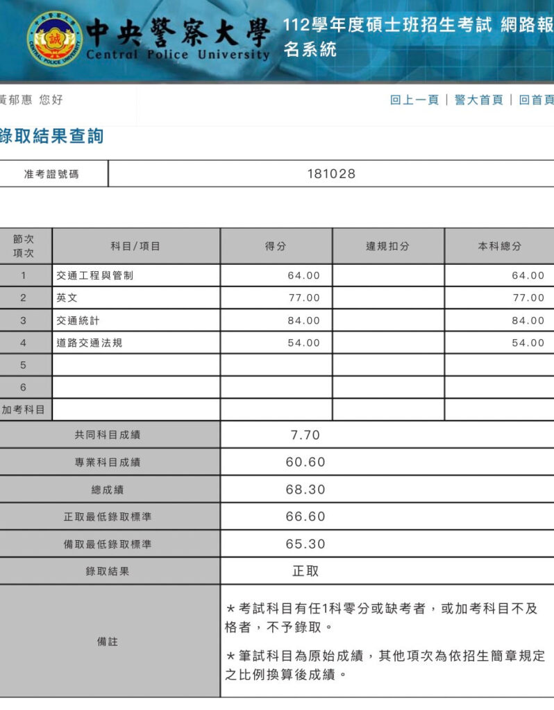 黃郁惠成績單