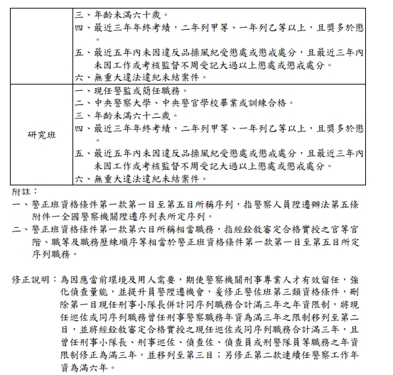 警察人員進修及深造教育實施辦法4