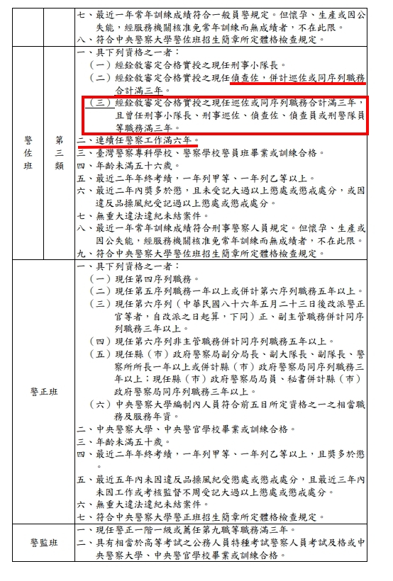 警察人員進修及深造教育實施辦法5