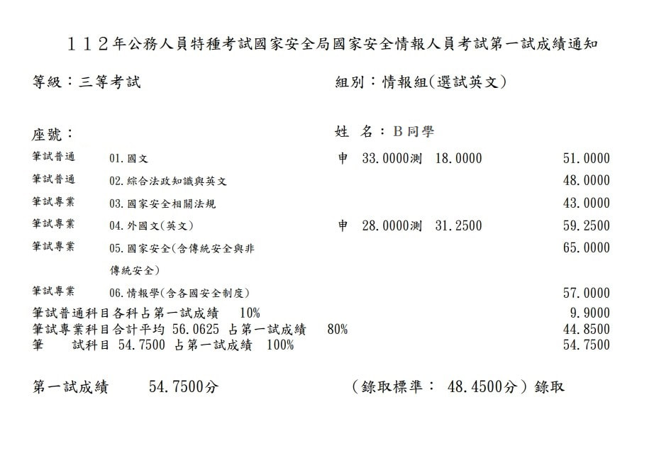 B同學成績單