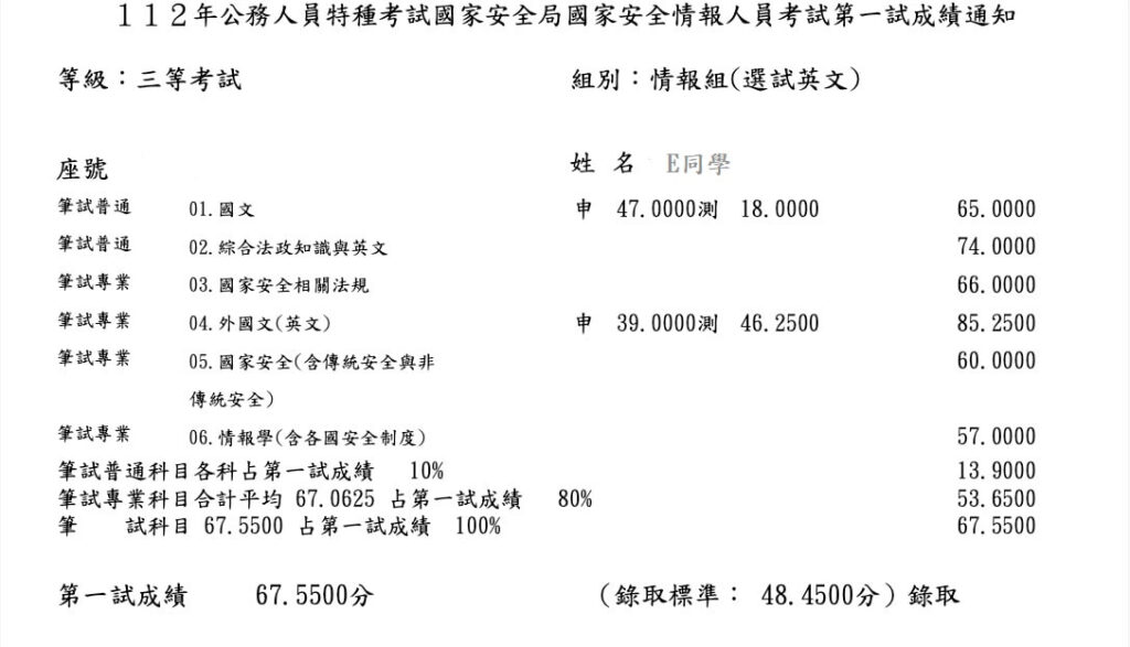 E同學成績單