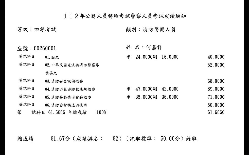 何嘉祥成績單