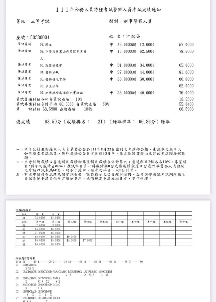 江配芸成績單