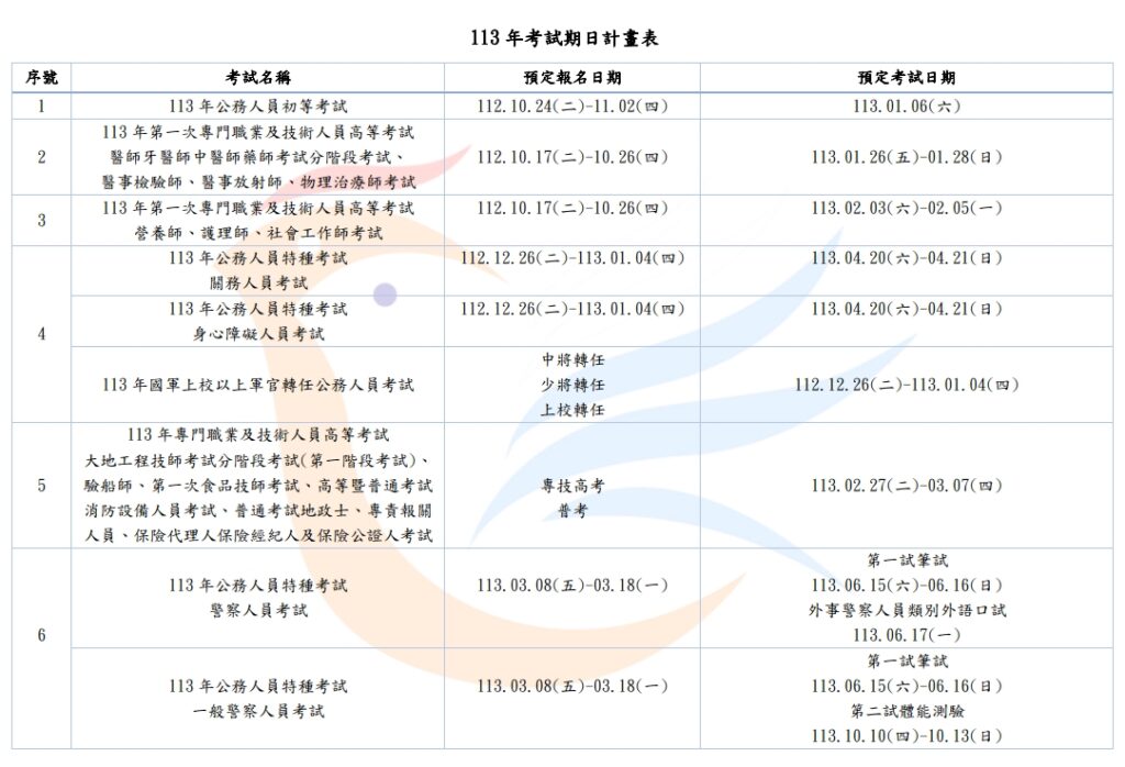 考試計畫表1