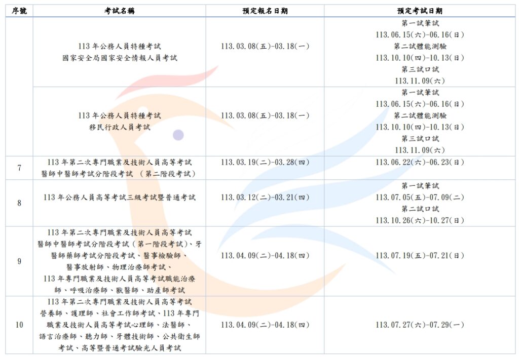 考試計畫表2