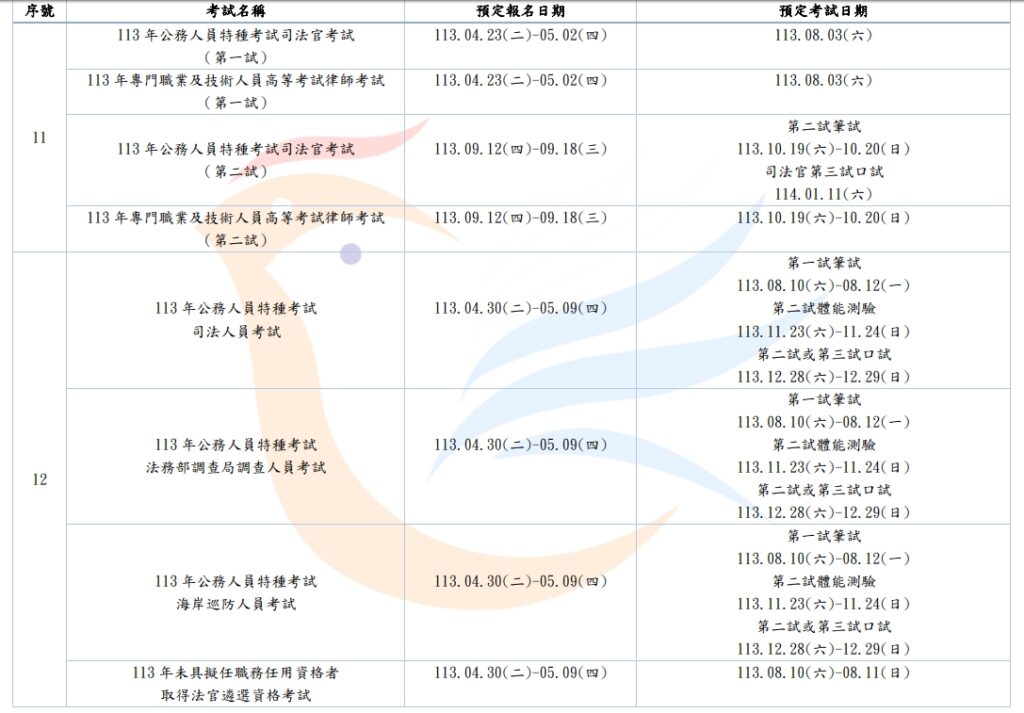 考試計畫表3