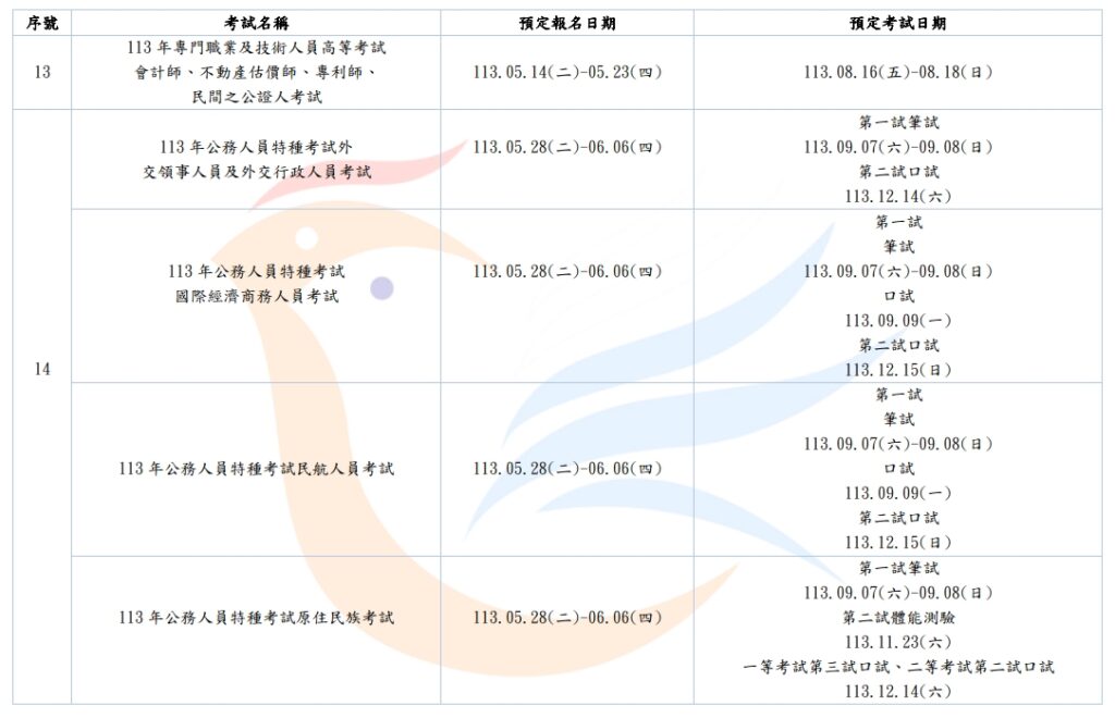 考試計畫表4