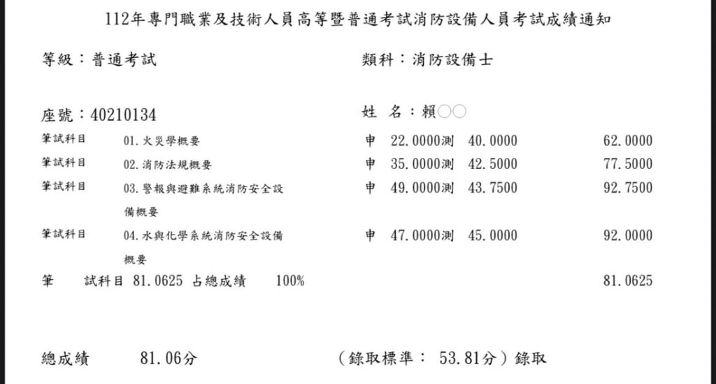 賴OO成績單