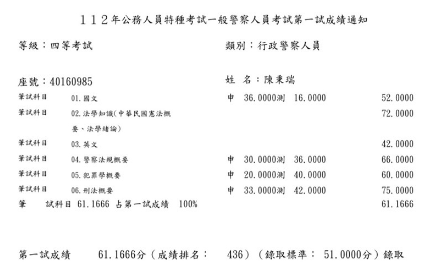 陳秉瑞成績單