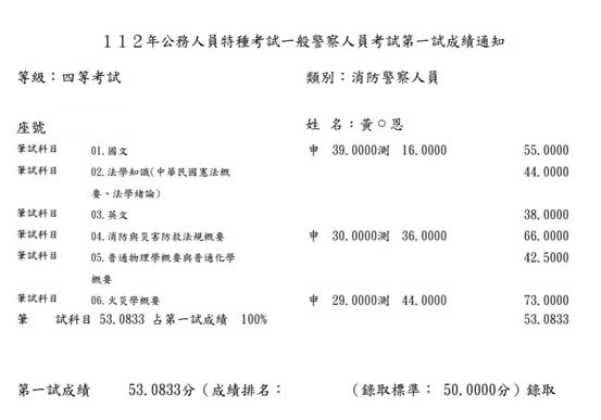 黃O恩成績單