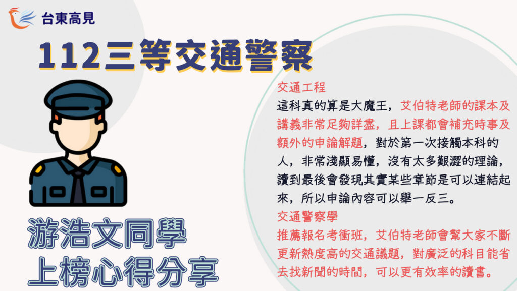 三等交通游浩文