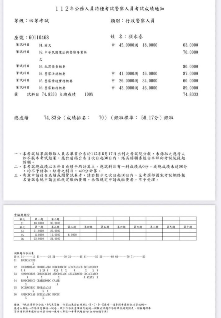 顏永泰成績單