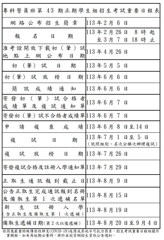 警專43期日程表